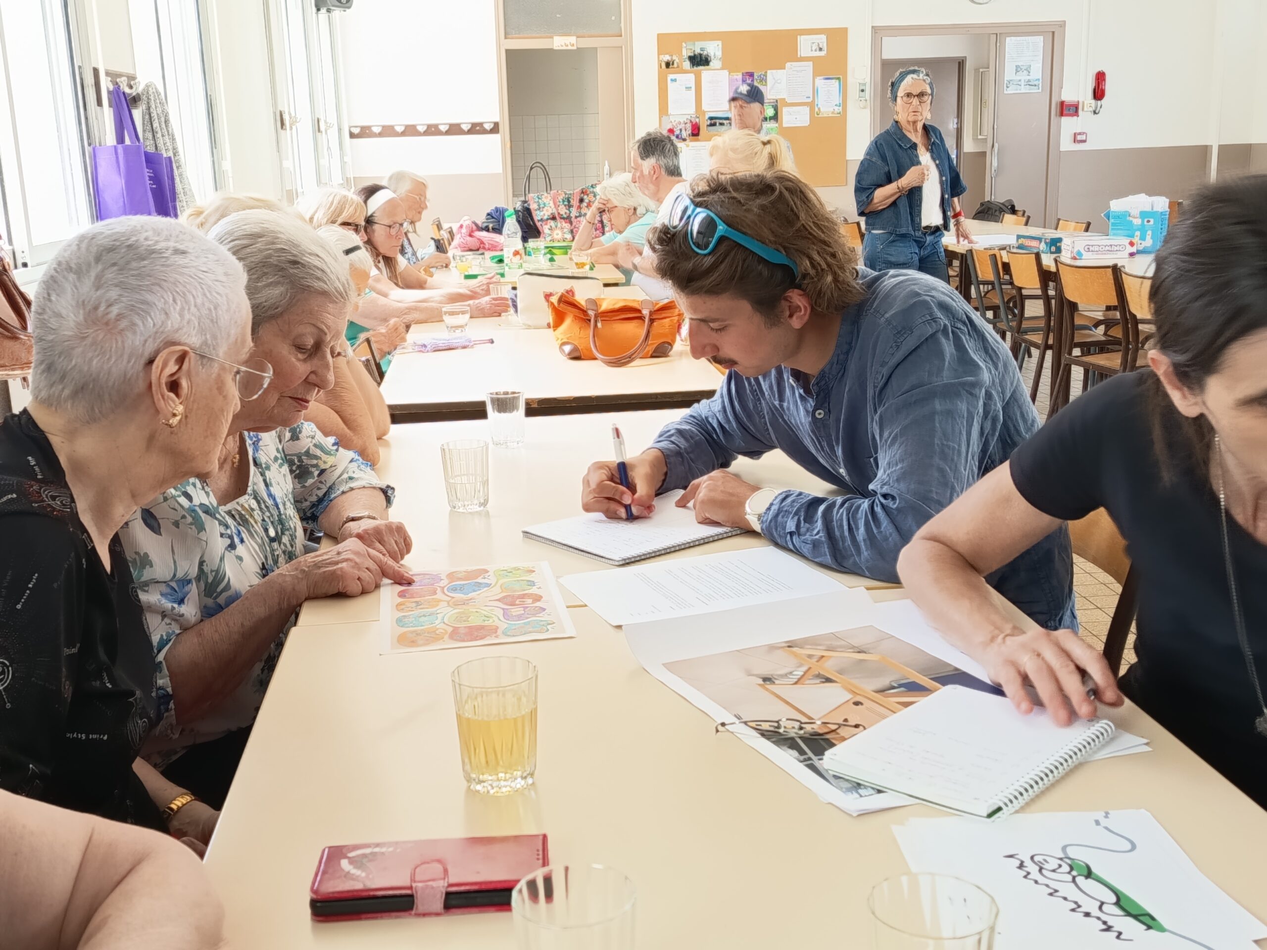 Lire la suite à propos de l’article Elaboration du recueil de souhaits